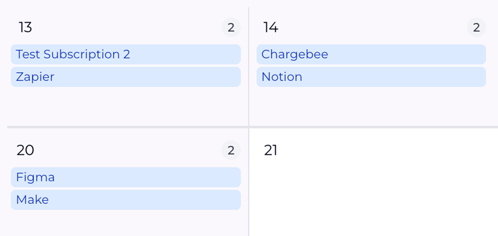 Subscription Central — subscription detail view